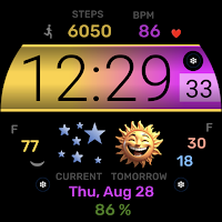 h601 Happy Gradient Forecast