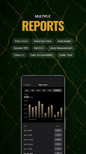 Proving Grounds Screenshot 3