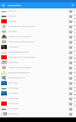 Human proteins Screenshot 3