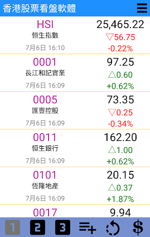 HKEX Stocks -  Hong Kong Stock Exchange Screenshot 0