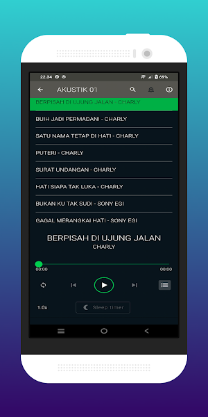 Cover Lagu Malaysia Akustik Screenshot 2