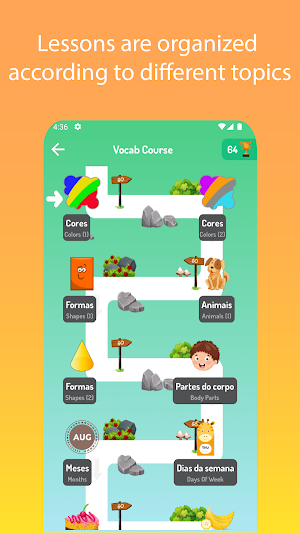 Learn Portuguese For Beginners Screenshot 3