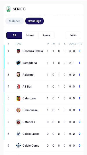 Serie A MatchTracker Screenshot 2
