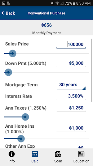 Mortgage Consultants Group Screenshot 3