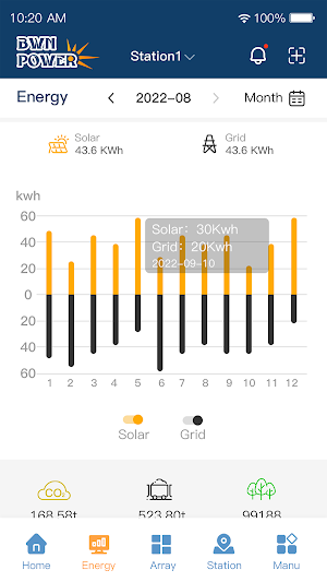 BWN POWER Screenshot 1