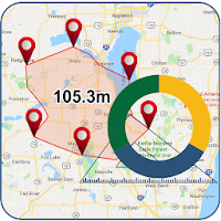 Land Area Measure : GPS Area Measurement