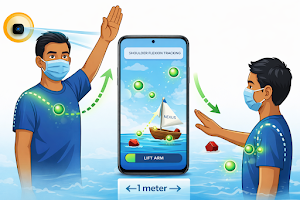 Flexion Float - Motion Therapy Screenshot 1