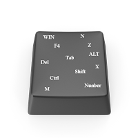 keyboard shortcuts to help you