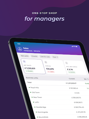 Mapal Manager Screenshot 3