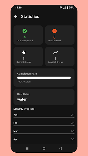 Habit Tracker Offline Screenshot 3