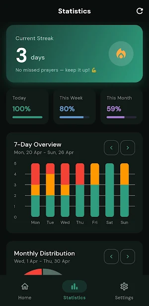 Salah Tracker App Screenshot 3
