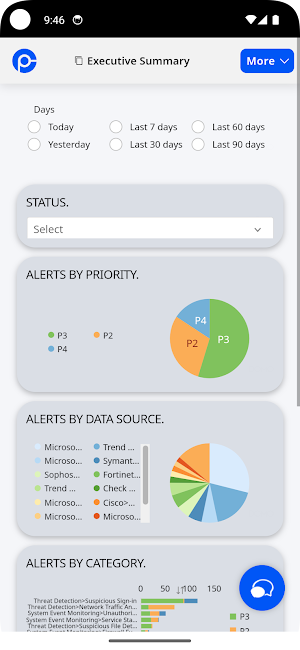 ConnectProtect Screenshot 1