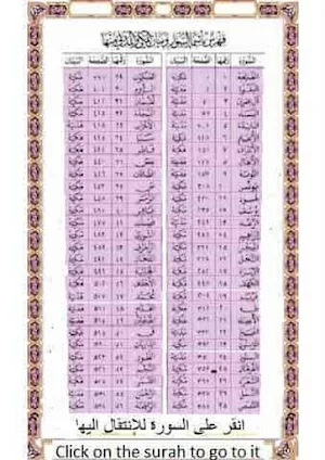H Quran-Very large font zoom Screenshot 1