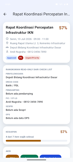 Command Center Kemenko IPK Screenshot 1