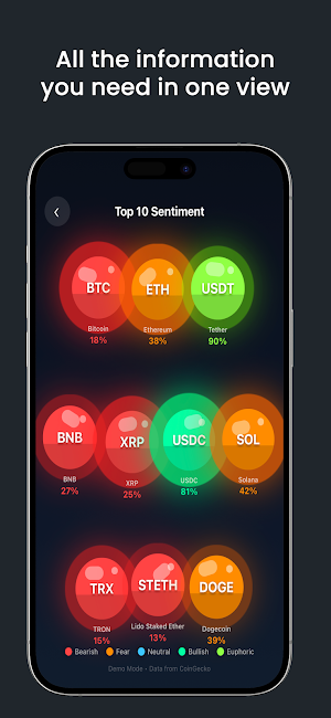 Crypto Sentiment Screenshot 2