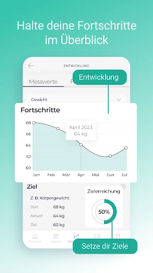 AbnehmReisen Screenshot 2