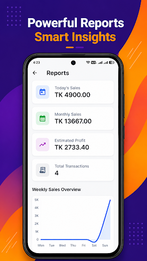 Quick Sell-Printing Calculator Screenshot 2