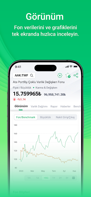 Portfoliobase Funds Screenshot 1