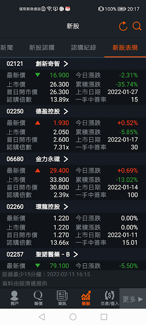 DAS Invest Screenshot 3