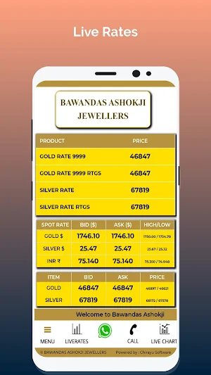 Bawandas Ashokji Jewellers Screenshot 0