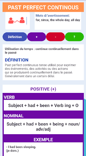 16 Tenses Anglais COMPLETS Screenshot 1