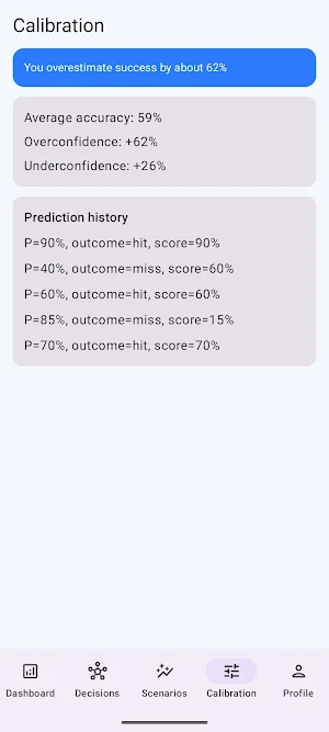 Uncertainty OS Screenshot 3