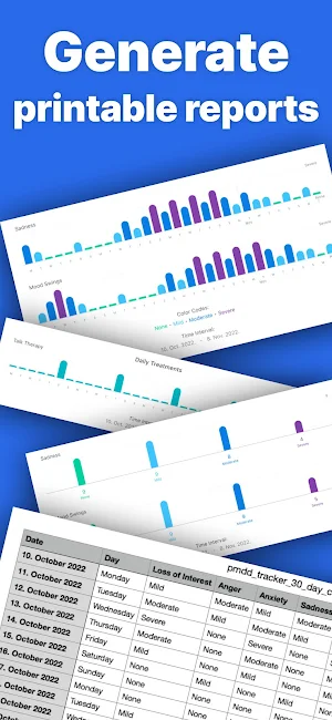 PMDD Tracker Screenshot 2