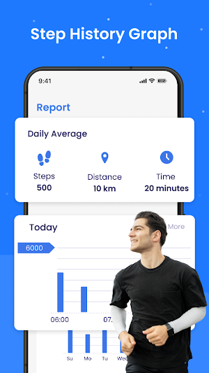 Steps Counter: Goal Pedometer Screenshot 2