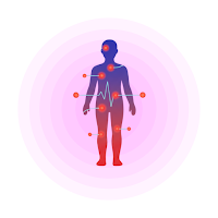 Ouchless - Pain Tracker Diary