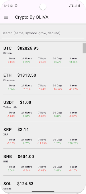 Cryptocurrency Screenshot 0