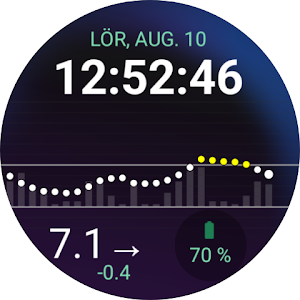 Blose Digital Watch face Screenshot 3