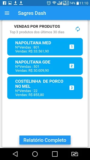 Sagres Dash Screenshot 1