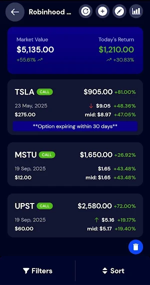 Stock Options Screenshot 0