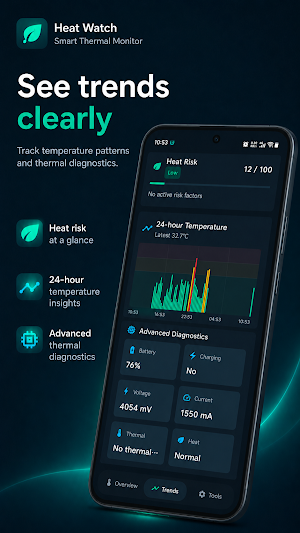 Cooldown: Phone Heat Monitor Screenshot 1