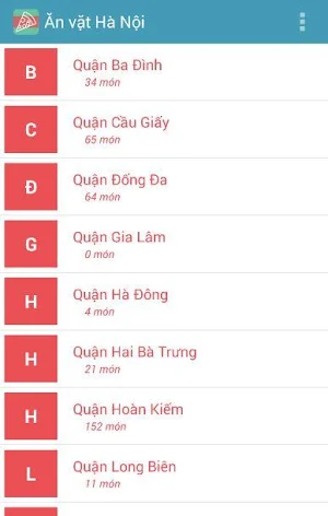 Ăn Vặt Hà Nội Screenshot 0