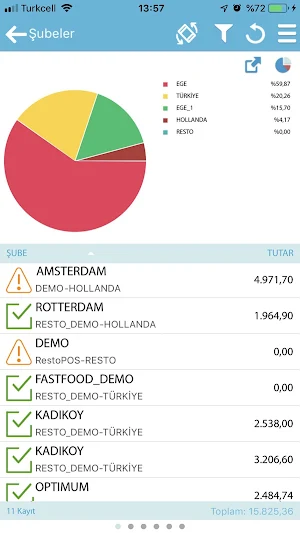 RestoCELL Screenshot 2