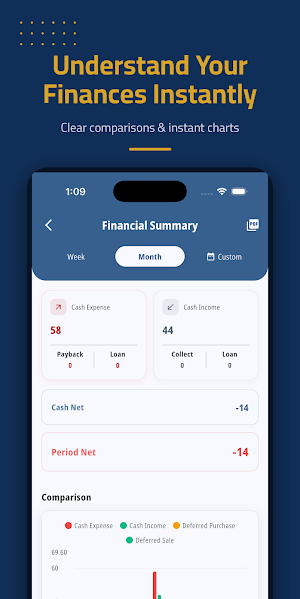 Acounta – Personal Finance Screenshot 2