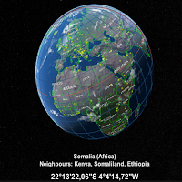 Globe Plus
