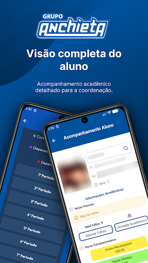 Anchieta Coordenadores Screenshot 1