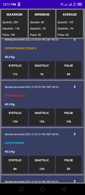 Blood Pressure Tracker Screenshot 1