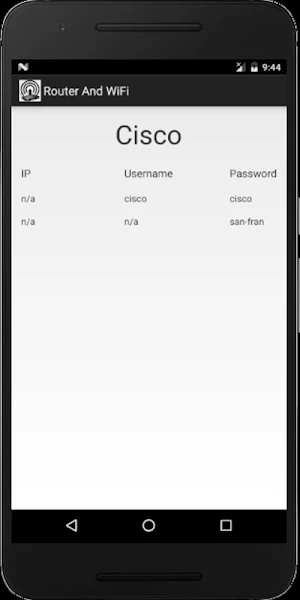 WiFi Router Passwords 2021 Screenshot 1