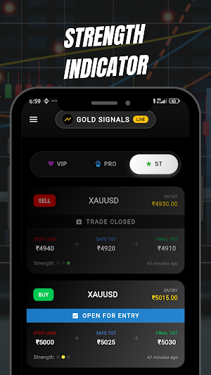 XAUUSD | Gold Signals 100% Screenshot 2