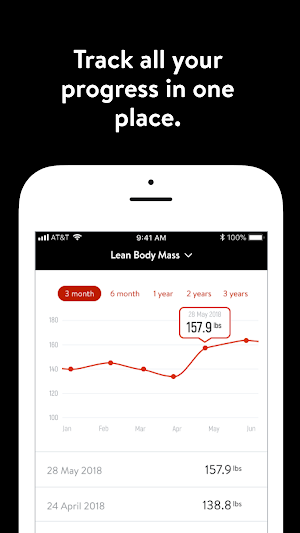 Platinum Body by RARE Fitness screenshot 4
