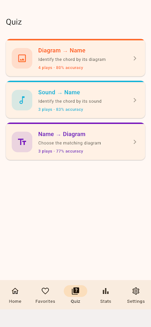 Ukulele Chord Helper - Chords Screenshot 2