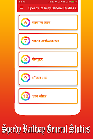 Speedy Railway General Studies in Hindi Offline Screenshot 1