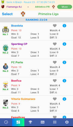Primeira Liga Matches 2024 Screenshot 1