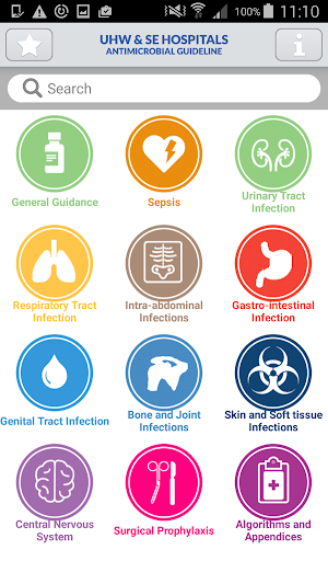UHW Antimicrobial Guidelines Screenshot 2