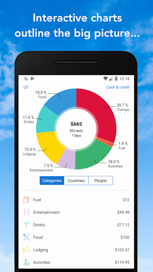 Budget your trip, track expenses with Hop Wallet Screenshot 1