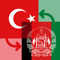 Turkish Lira / Afghan Afghani