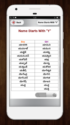 Telugu Baby Names - బేబీ పేర్లు Screenshot 3